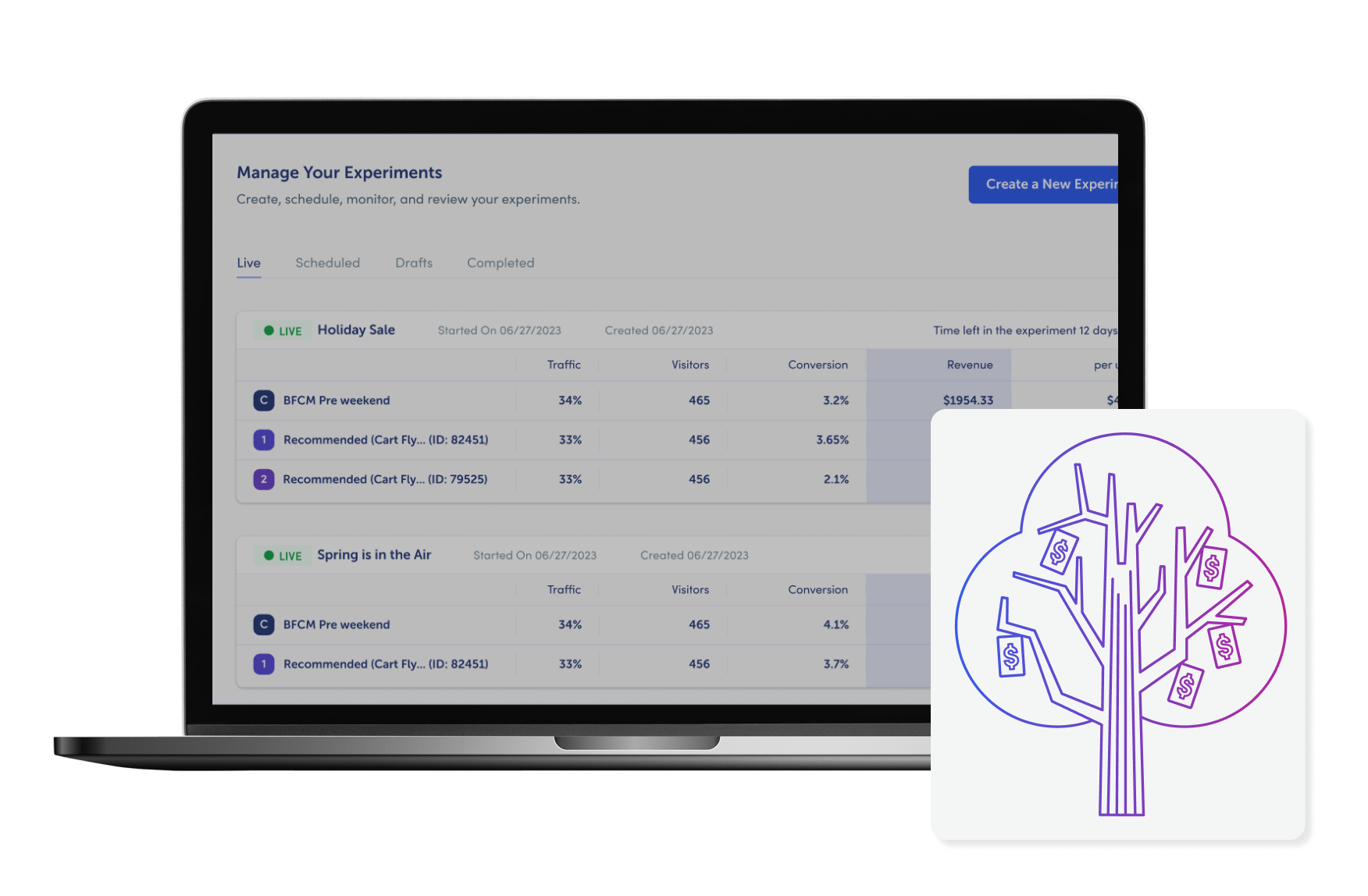 Assumptions to Analytics Assumptions to Analytics